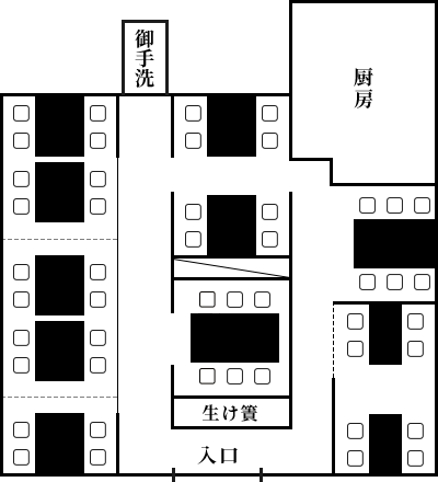 floor map